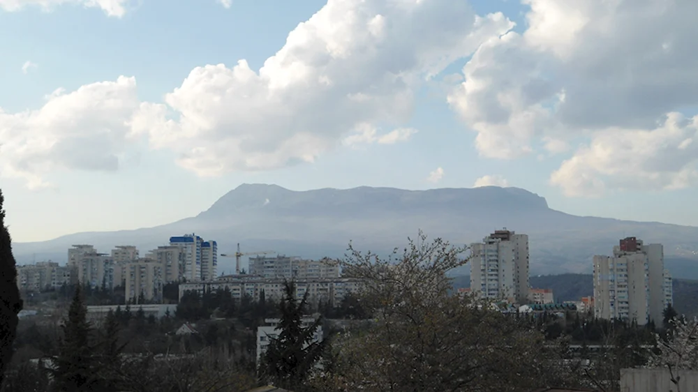 Алушта климат