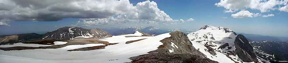Фотопанорама горы Монблан