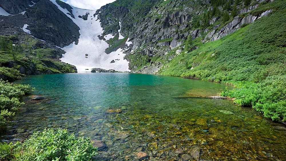 Кластер Каракольские озера