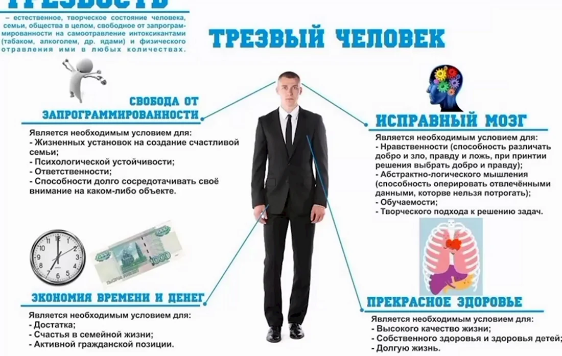 Трезвый образ жизни