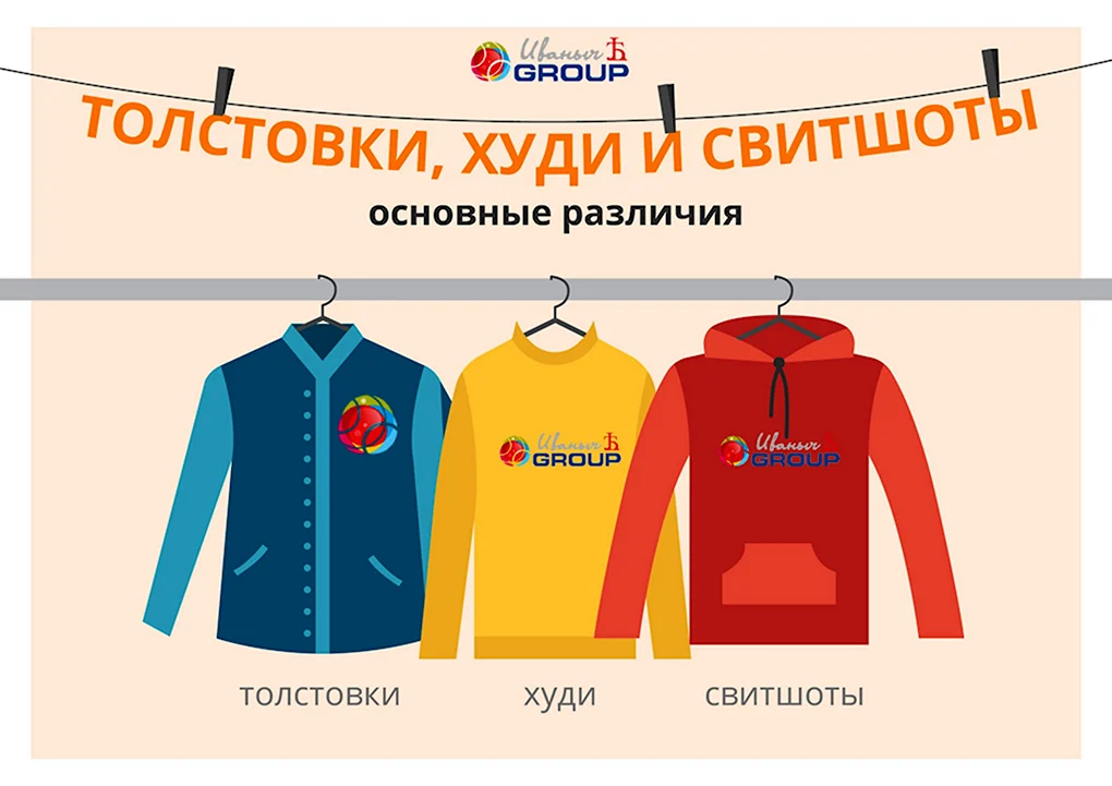 Части кофты