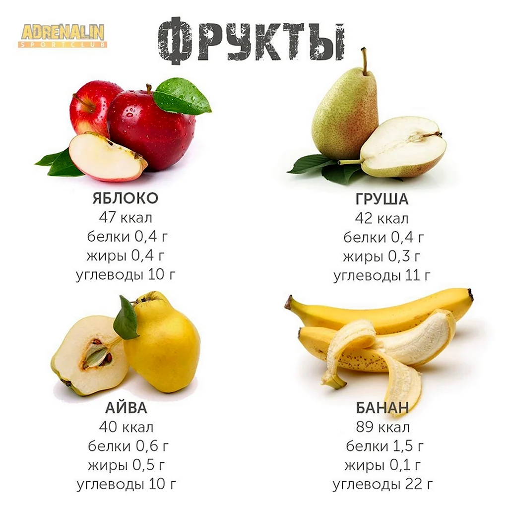 Яблоко калорийность на 100 грамм