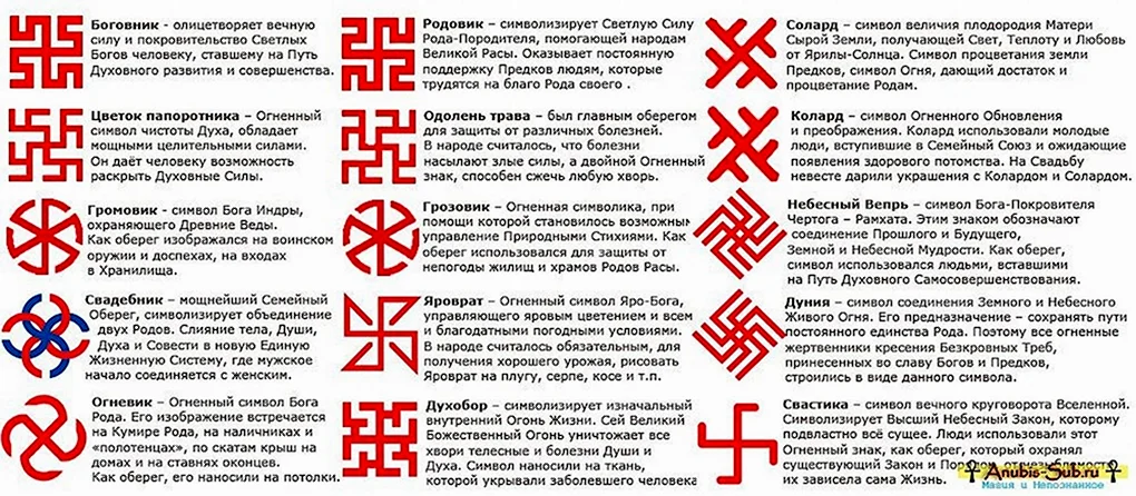 Языческие символы славян обереги