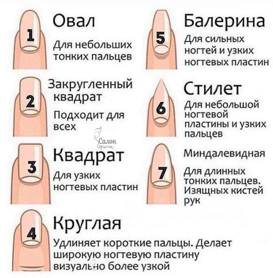 Какие бывают формы ногтей