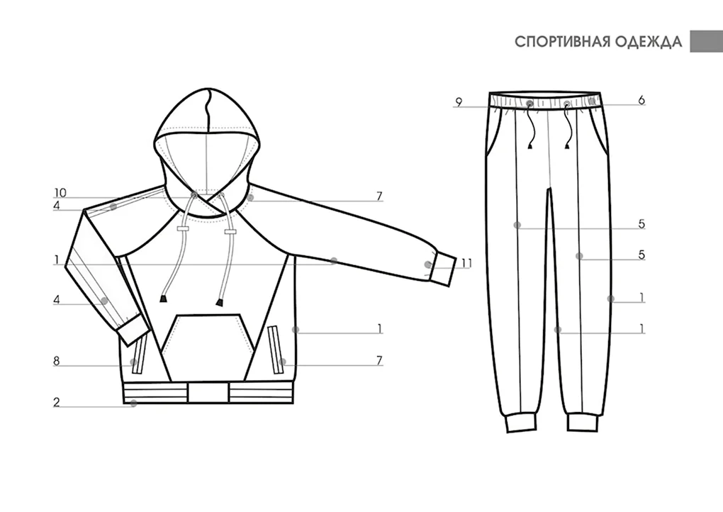 Лекала спортивного костюма
