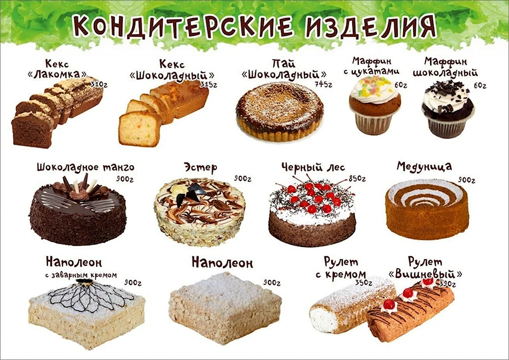 Пекарни Робин Сдобин