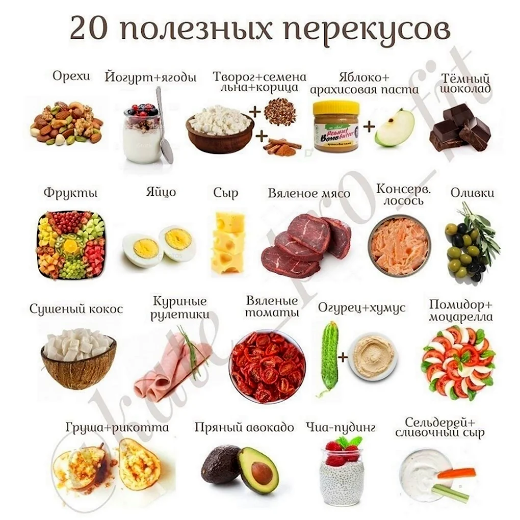 Полезная еда на перекус