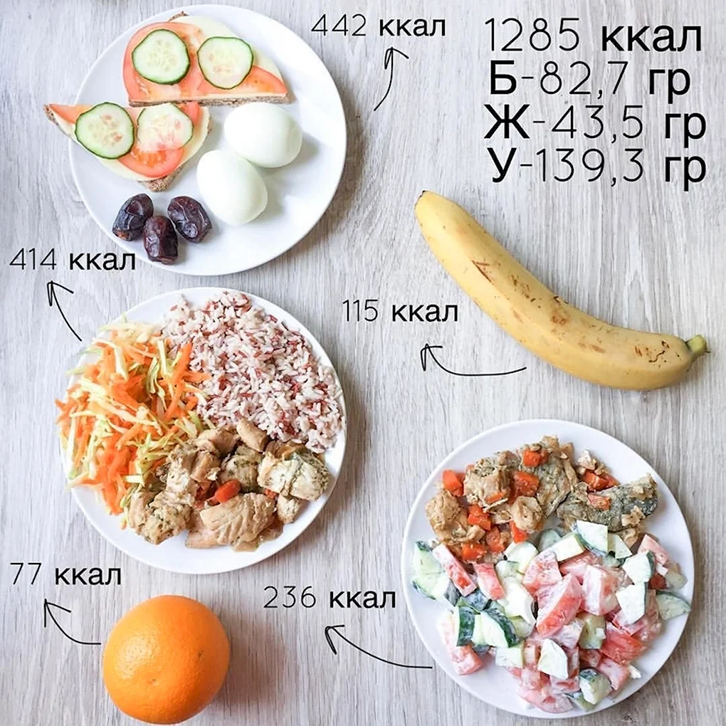 Правильное питание