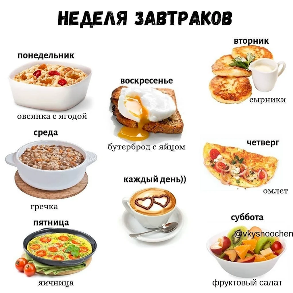 Правильное питание меню