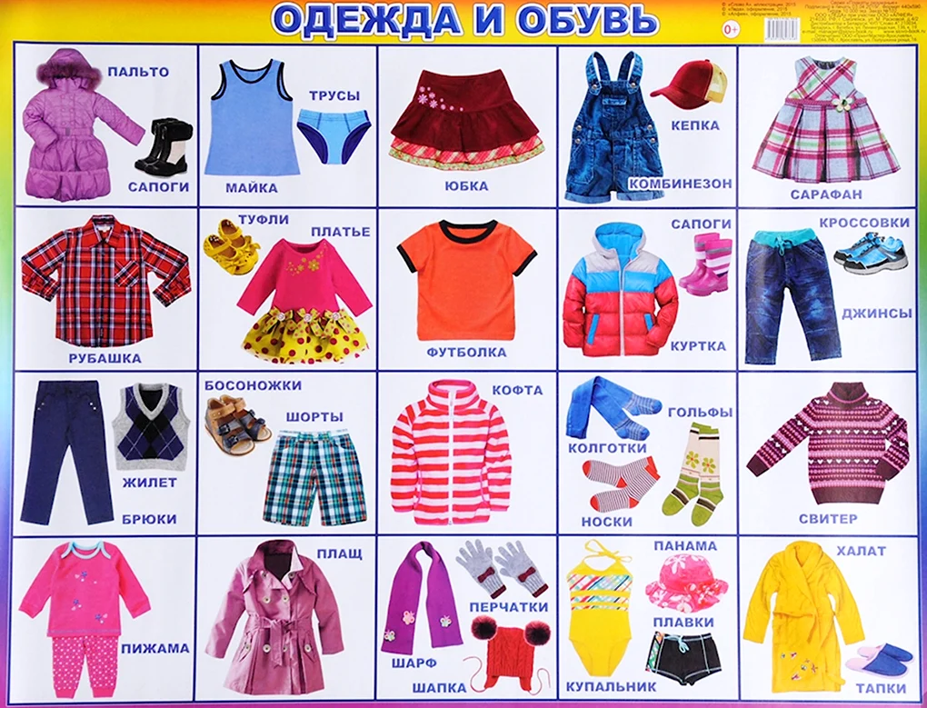 Предметы одежды