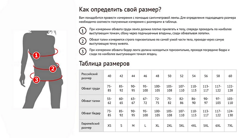 Размерная сетка и как измерять