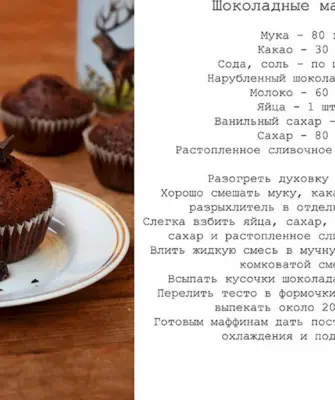 Рецепт кексов