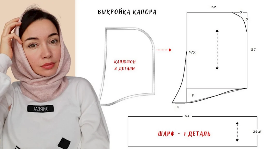 Шапка капор капюшон выкройка
