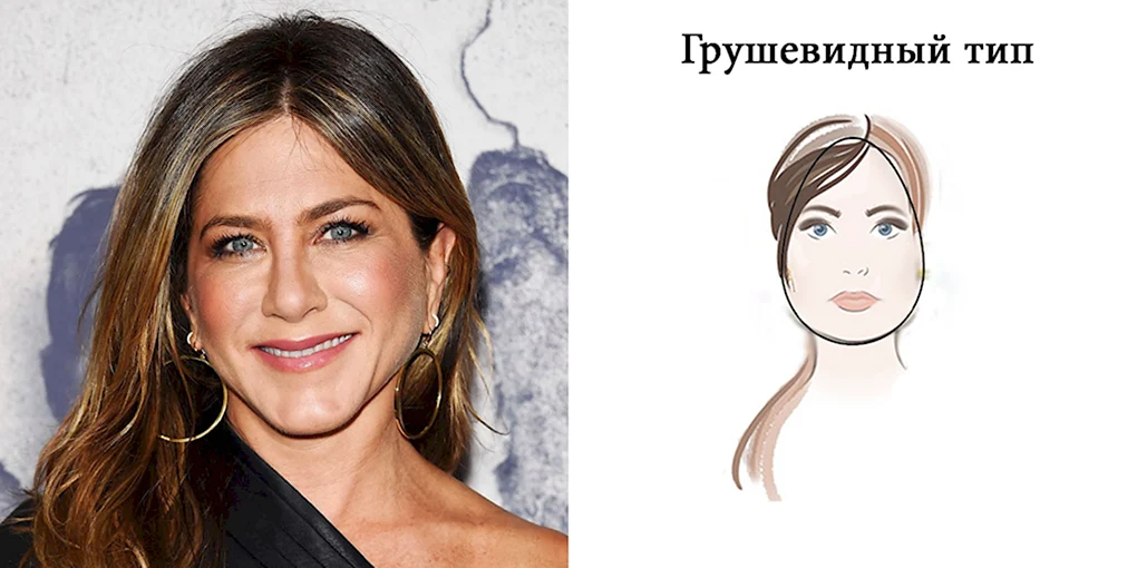 Стрижки для грушевидного типа лица