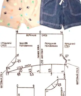 Выкройка шорты для девочки 110 см