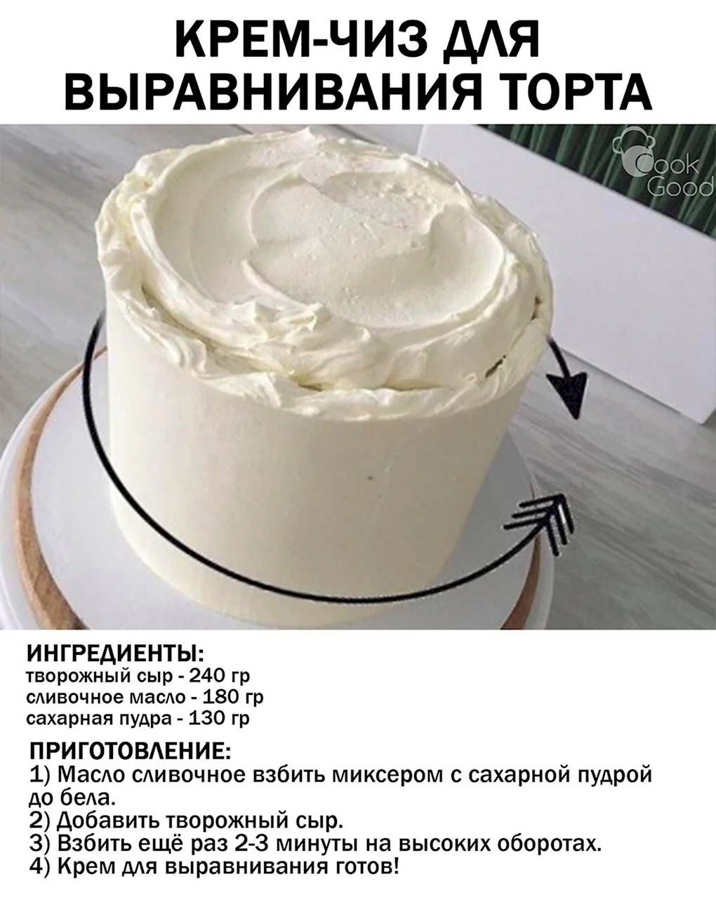 Выравнение крем для торта