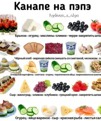 Закуски для диетического питания